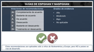 Votaciones de recomendaciones Grados de evidencia
• Alto
• Moderado
• Bajo
• No aplicable
GUÍAS DE ESPGHAN Y NASPGHAN
A+ C...