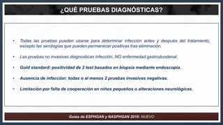 ¿QUÉ PRUEBAS DIAGNÓSTICAS?
• Todas las pruebas pueden usarse para determinar infección antes y después del tratamiento,
ex...