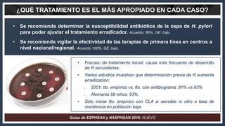 • Se recomienda determinar la susceptibilidad antibiótica de la cepa de H. pylori
para poder ajustar el tratamiento erradi...