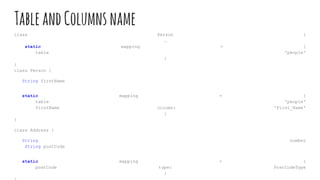 TableandColumnsname
class Person {
…
static mapping = {
table 'people'
}
}
class Person {
String firstName
static mapping = {
table 'people'
firstName column: 'First_Name'
}
}
class Address {
String number
String postCode
static mapping = {
postCode type: PostCodeType
}
 