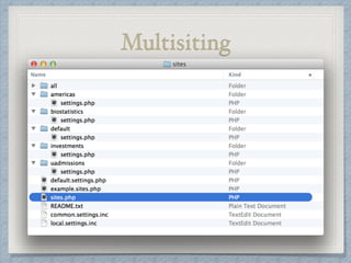 Multisiting 
 