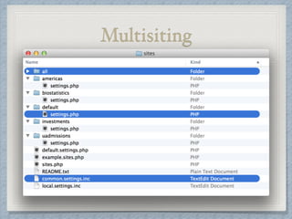 Multisiting 
 