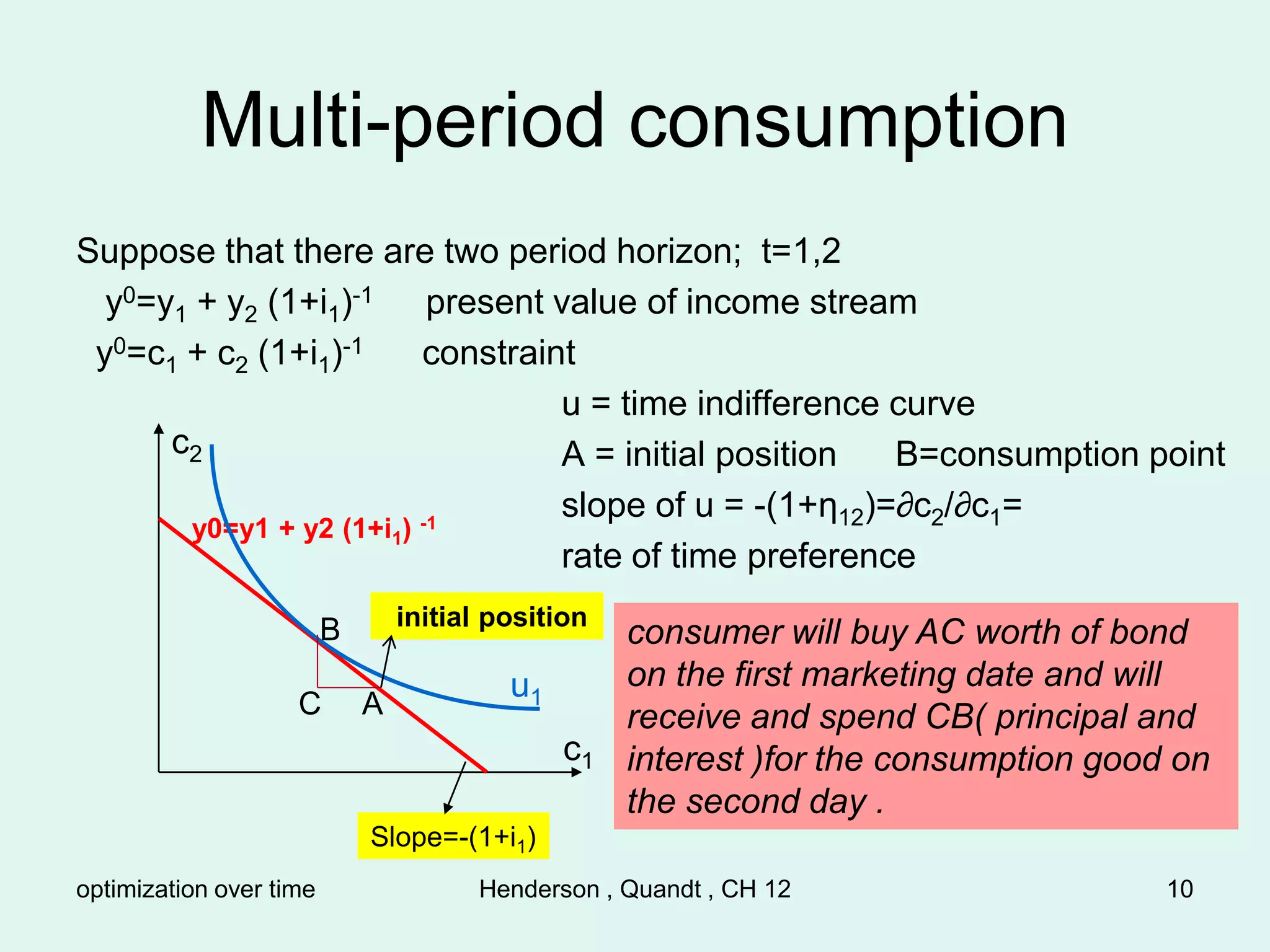 optimization over time Henderson , Quandt , CH 12 10
Multi-period consumption
Suppose that there are two period horizon; t=1,2
y0=y1 + y2 (1+i1)-1 present value of income stream
y0=c1 + c2 (1+i1)-1 constraint
u = time indifference curve
A = initial position B=consumption point
slope of u = -(1+η12)=∂c2/∂c1=
rate of time preference
c1
c2
y0=y1 + y2 (1+i1) -1
Slope=-(1+i1)
u1
B
A
C
consumer will buy AC worth of bond
on the first marketing date and will
receive and spend CB( principal and
interest )for the consumption good on
the second day .
initial position
 