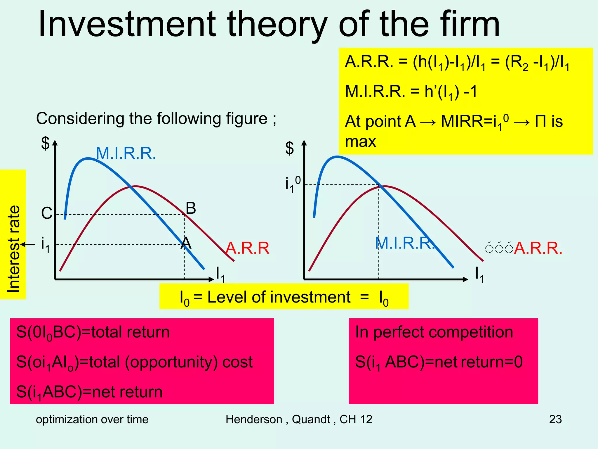 optimization over time Henderson , Quandt , CH 12 23
Investment theory of the firm
Considering the following figure ;
I1 I1
$ $
A.R.R
M.I.R.R.
َََA.R.R.
M.I.R.R.
A.R.R. = (h(I1)-I1)/I1 = (R2 -I1)/I1
M.I.R.R. = h’(I1) -1
At point A → MIRR=i1
0 → Π is
max
I1
0
A
B
C
i1
i1
0
I1
0
I0 = Level of investment = I0
Interest
rate
S(0I0BC)=total return
S(oi1AIo)=total (opportunity) cost
S(i1ABC)=net return
In perfect competition
S(i1 ABC)=net return=0
 