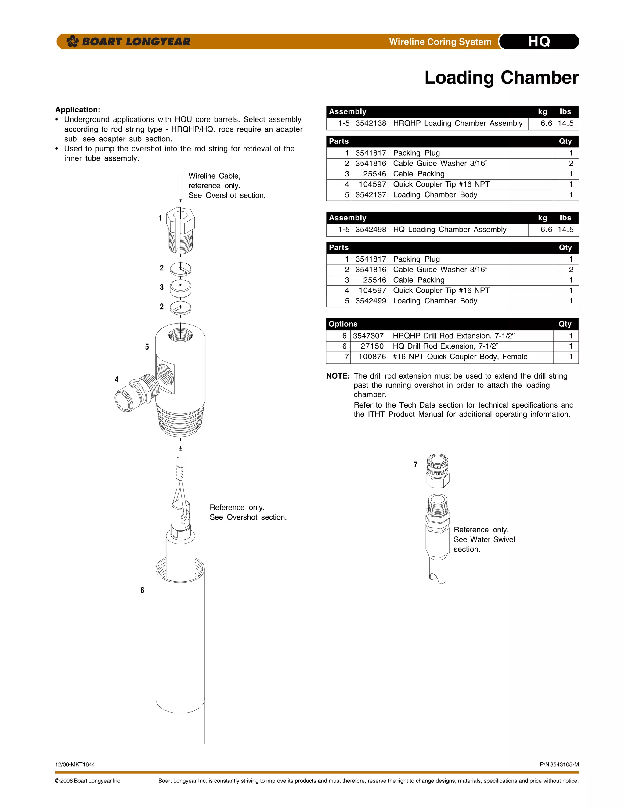 Catálogo: Hq coring system long year | PDF