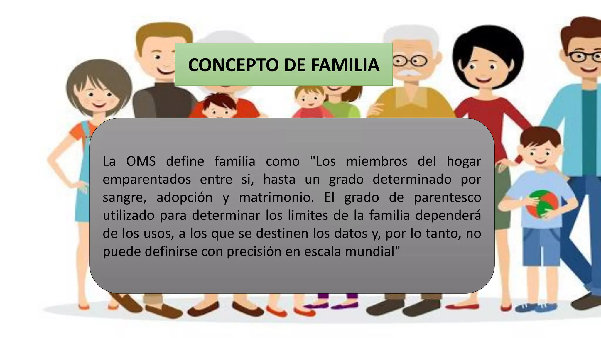 Concepto de familia,Tipos de Familia,Características de cada una de ...