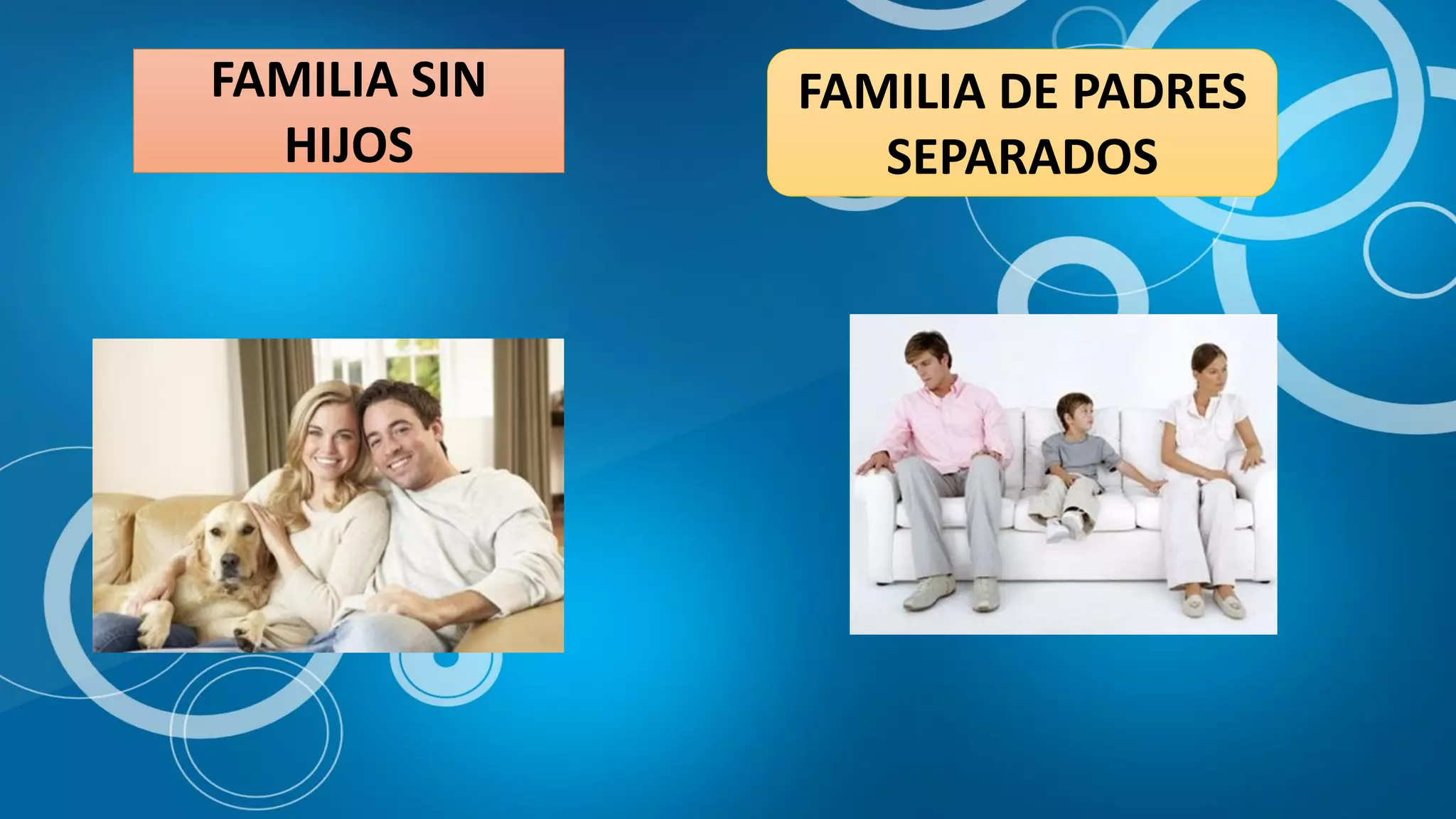 Concepto de familia,Tipos de Familia,Características de cada una de ...