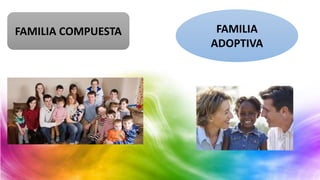 Concepto de familia,Tipos de Familia,Características de cada una de ...