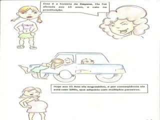 AS DROGAS E SUAS CONSEQUÊNCIAS (História em quadrinhos)
 