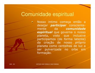 Comunidade espiritual
: %% ( )
%# %
' $ %%
! % ' %
%8 " 9
() %% 5
% ;
% ; *
" () &
 