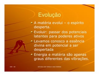 Evolução
7 %
% &
= %% % %
% % %
% % %%4
%
%
$ 7 %) %
$ % " % % * (3 %&
 