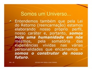 Somos um Universo...
% *7 '
8 () 9 % %
* %% 5 "!
%% . ! !
% %! % 5 %
6 4 % % % . %
% % ' %
&
 