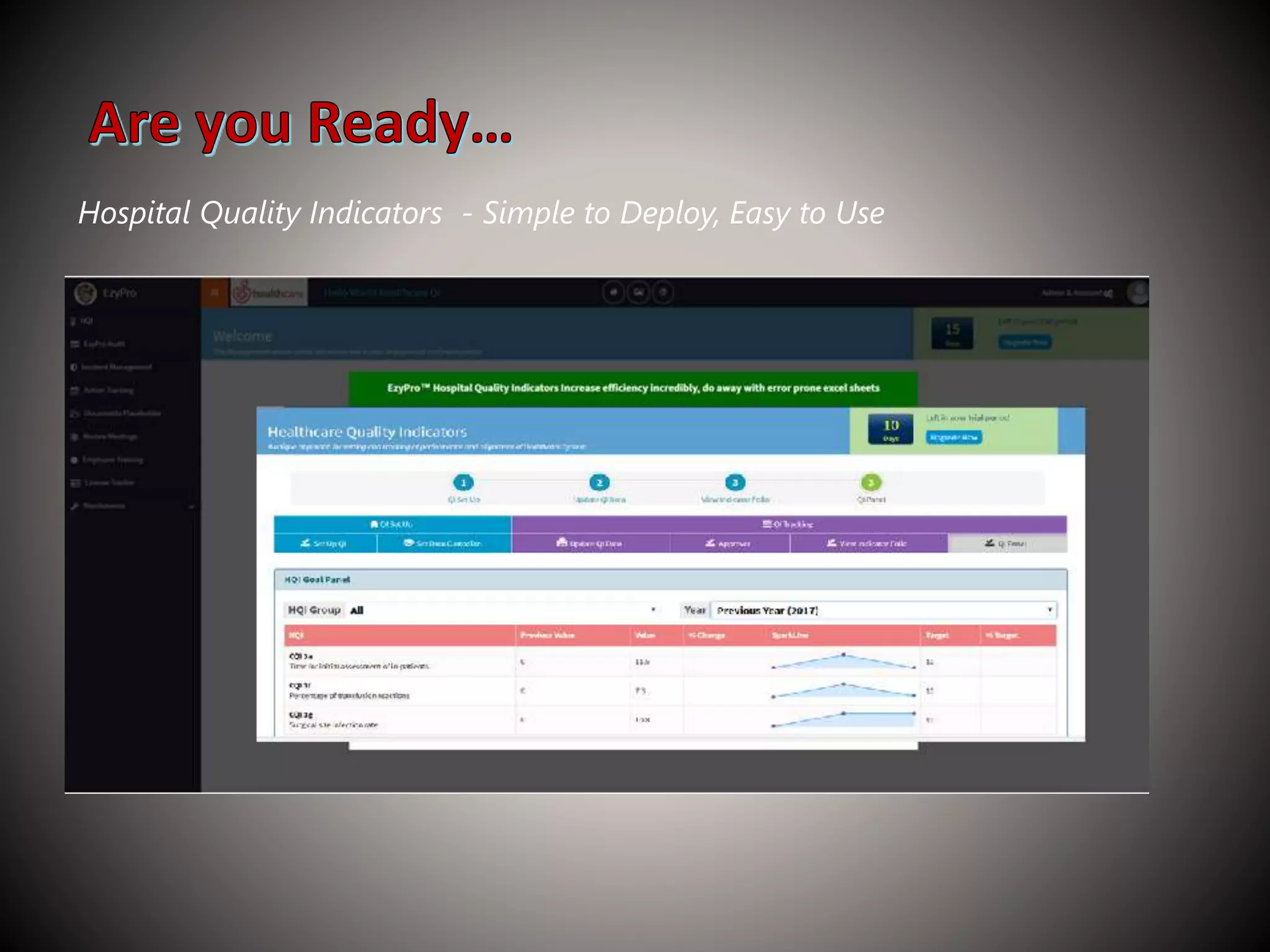 Hospital Quality Indicators - Simple to Deploy, Easy to Use