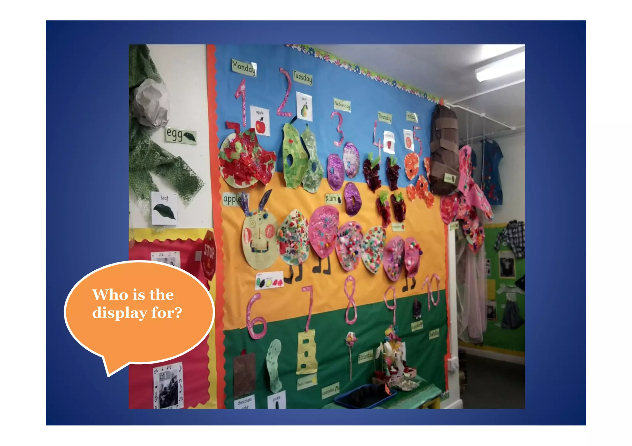 Who is the
display for?
 