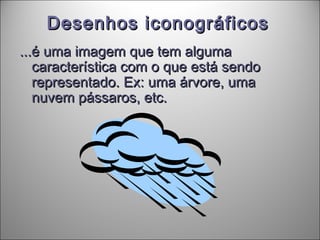 Desenhos iconográficosDesenhos iconográficos
...é uma imagem que tem alguma...é uma imagem que tem alguma
característica com o que está sendocaracterística com o que está sendo
representado. Ex: uma árvore, umarepresentado. Ex: uma árvore, uma
nuvem pássaros, etc.nuvem pássaros, etc.
 