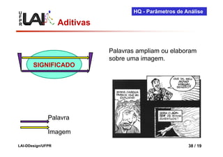 U                                    HQ - Parâmetros de Análise
F
P
R                  Aditivas


                              Palavras ampliam ou elaboram
                              sobre uma imagem.
       SIGNIFICADO




              Palavra

              Imagem

LAI-DDesign/UFPR                                         38 / 19
 