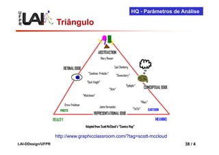 U                                                    HQ - Parâmetros de Análise
F
P
R                  Triângulo




                   http://www.graphicclassroom.com/?tag=scott-mccloud
LAI-DDesign/UFPR                                                         38 / 4
 