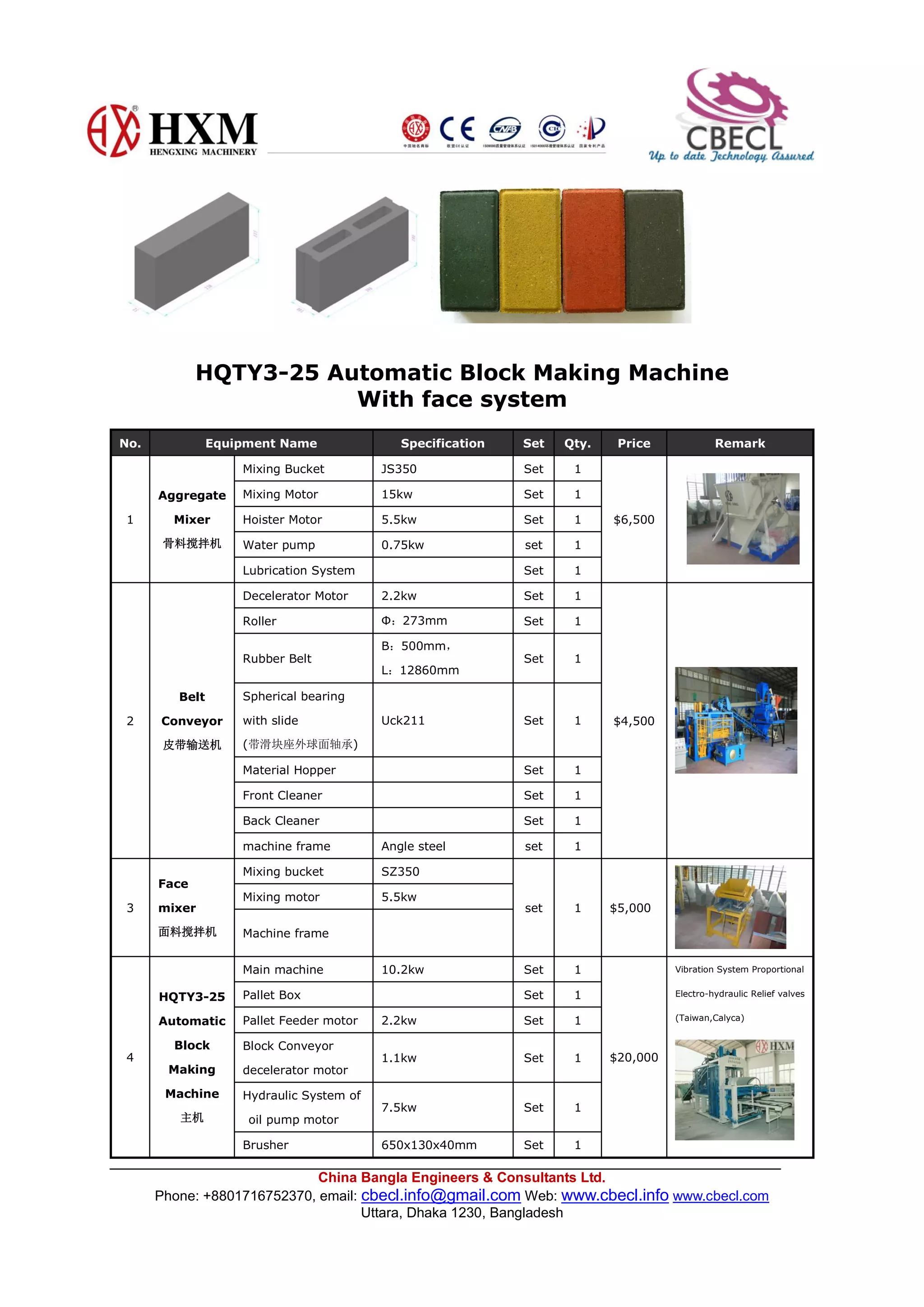 China Bangla Engineers & Consultants Ltd.
Phone: +8801716752370, email: cbecl.info@gmail.com Web: www.cbecl.info www.cbecl.com
Uttara, Dhaka 1230, Bangladesh
HQTY3-25 Automatic Block Making Machine
With face system
No. Equipment Name Specification Set Qty. Price Remark
1
Aggregate
Mixer
骨料搅拌机
Mixing Bucket JS350 Set 1
$6,500
Mixing Motor 15kw Set 1
Hoister Motor 5.5kw Set 1
Water pump 0.75kw set 1
Lubrication System Set 1
2
Belt
Conveyor
皮带输送机
Decelerator Motor 2.2kw Set 1
$4,500
Roller Φ：273mm Set 1
Rubber Belt
B：500mm，
L：12860mm
Set 1
Spherical bearing
with slide
(带滑块座外球面轴承)
Uck211 Set 1
Material Hopper Set 1
Front Cleaner Set 1
Back Cleaner Set 1
machine frame Angle steel set 1
3
Face
mixer
面料搅拌机
Mixing bucket SZ350
set 1 $5,000
Mixing motor 5.5kw
Machine frame
4
HQTY3-25
Automatic
Block
Making
Machine
主机
Main machine 10.2kw Set 1
$20,000
Vibration System Proportional
Electro-hydraulic Relief valves
(Taiwan,Calyca)
Pallet Box Set 1
Pallet Feeder motor 2.2kw Set 1
Block Conveyor
decelerator motor
1.1kw Set 1
Hydraulic System of
oil pump motor
7.5kw Set 1
Brusher 650x130x40mm Set 1
 