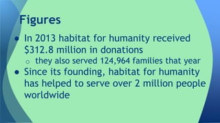 ● In 2013 habitat for humanity received
$312.8 million in donations
o they also served 124,964 families that year
● Since its founding, habitat for humanity
has helped to serve over 2 million people
worldwide
Figures
 
