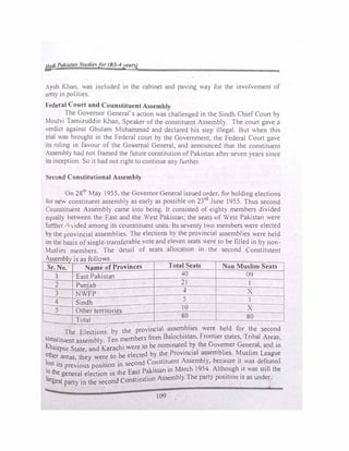 I
I
II
!!!di Pakista,, Studiesfor (BS-4years)
Ayub Khan. was included in the cabinet and paving wa} for the involvement of
anny in polities.
Federal Court and Counstituent Assembly
The Governor General's action was challenged in the Sindh Chief Court by
Moulvi Tarnizuddin Khan, Speaker of the constituent Assembly. The court gave a
verdict against Ghulam Muhammad and declared his step illegal. But when this
trial was brought in the Federal court by the Government, the Federal Court gave
its ruling in favour of the Govemal General, and announced that the constituent
Assembly had not framed the future constitution ofPakistan after seven years since
its inception. So it had not right to continue any further.
Second Constitutional Assembly
On 28th
May 1955, the Governor General issued order, for holding elections
for new constituent assembly as early as possible on 23rd
June 1955. Thus second
Counstituent Assembly came into being. It consisted of eighty members divided
equally between the East and the West Pakistan; the seats Qf West Pakistan were
further rli ided among its counstituent units. Its seventy two members were elected
by the provincial assemblies. The elections by the provincial assemblies were held
on the basis of single-transferable vote and eleven seats were to be filled in by non­
Muslim members. The detail of seats allocation in the second Constitutent
A bl
.
fi 11
ssem 1y 1s as o ows.
Sr. No.
1
2
3
4
Name of Provinces
·East Pakistan
Punjab
NWFP
Sindh
Total Seats Non Muslim Seats
40 09
' 21 l
4 X
5 1
,
10 X
5 Other territories
I...___
80
I 80
Total
mblies were held
The Elections by the provincial asse
. . for t�e second
consftu bl Ten members from BaJoch1stan, Front ier states, Tribal Areas,
L ent assem y. .
d b th G G I d
.
Kha· S d K hi were to be nommate Y e ovemer enera, an m
1rpur tate an arac
· · I bl
.
M 1·
othe h' t be elected by the Provmc1a assem 1es. us 1m League
r areas, t ey were o . b
·
lost ·t .
.
. • second Constituent Assem ly, because 1t was defeated
in th
t s previous po_s•h�n
t
i
h
n
East Pakistan in March 1954. Although it was still the
e general election m e . . .
larg . d C nstitution Assembly.The party pos1t1on 1s as under.
est party m the secon o
109
 