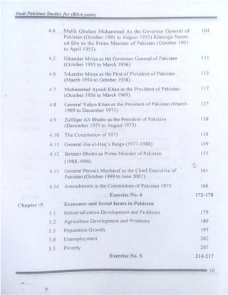 .
Hudi Pakistan Studies for (BS-4 years)
Chapter-5
4.4 Malik Ghulam Muhammad As the Governor General of I04
Pakistan (October 1991 to August 1955) Khawaja Nazm-
ud-Din as the Prime Minister of Pakislan (October 1951
to April 1953)
4.5 Sikandar Mriza as the Governor General of Pakistan 111
(October 1955 to March 1956)
4.6 Sikandar Mirza as the First of Presic:Jent of Pakistan 115
(March 1956 to October 1958)
4.7 Muhammad Ayoub Khan as the President of Pakistan 11 7
(October 1956 to March 1969)
4.8 General Yahya Khan as the President of Pakistan (March 127
1969 to December 1971)
4.9 Zulfiqar Ali Bhutto as the President of Pakistan 138
(December 1971 to August 1973)
4.10 The Constitution of 1973 138
4.1 1 General Zia-ul-Haq's Reign ( I977-1988) 149
4.12 Benazir Bhutto as Prime Minister of Pakislan 155
(1988-1990) -.6
,.
4.13 General Pervaiz Musharafas the Chief Executive of I61
Pakistan (October 1999 to June 200 I)
4. 14 Amendments in the Constitution of Pakistan l 973 166
Exercise No. 4 172-178
Economic and Social Issues in Pakistan
5.1 Industrialization Development and Problems 179
5.2 Agriculture Development and Problems 189
5.3 Population Growth 197
5.4 Unemployment 202
5.5 Poverty 207
Exercise No. 5 214-217
Vll
 