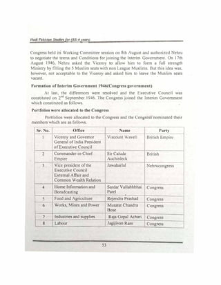 fladJ Paki5tan Studiesfor (BS-4years)
Congress held its Working Committee session on 8th August and authorized Nehru
to negotiate the terms and Conditions for joining the Interim Government. On 17th
August 1946, Nehru asked the Viceroy to allow him to form a full strength
Ministry by filling the 5 Muslim seats with non League Muslims. But this idea was.
however, not acceptable to the Viceroy and asked him to leave the Muslim seats
vacant.
Formation of Interim Government 1946(Congress government)
At last, the differences were resolved and the Executive Council was
constituted on 2nd
September 1946. The Congress joined the Interim Government
""hich constituted as follows.
Portfolios were allocated to the Congress
Portfolios were allocated to the Congress and the Congress nominatc!d their
members which are as follows.
Sr. No. Office Name Party
1 Viceroy and Governor Viscount Wavell British Empire
General ofIndia President
of Executive Council
2 Commander-in-Chief Sir Calude British
Empire Auchinleck
3. Vice president ofthe
Executive Council
Jawaharlal Nehrucongress
External Affair and
Common Wealth Relation
4 Home Information and Sardar Vallabhbhai Congress
Boradcasting Patel
5 Food and Agriculture Rejendra Prashad Congress
6 Works, Mines and Power Musarat Chandra
Bose
Congress
7 Industries and supplies Raja Gopal Achari Congress
8 Labour Jagijivan Ram Congress
-
53
 