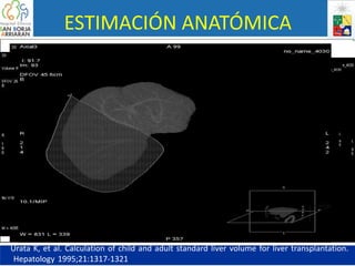 ESTIMACIÓN ANATÓMICA
• Volumetría por TC
• Permite obtener:
• Volumen hepático total
• Volumen residual estimado y porcentaje
• Planificar anatómicamente la cirugía
• No permite determinar tejido funcionante.
• Fórmula de volumetría en Japón*:
– 706.2×body  surface area (m2)+2.4. 
Urata K, et al. Calculation of child and adult standard liver volume for liver transplantation.
Hepatology 1995;21:1317-1321.
 