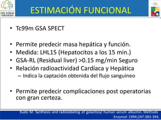 ESTIMACIÓN FUNCIONAL
• Tc99m GSA SPECT
• Permite predecir masa hepática y función.
• Medida: LHL15 (Hepatocitos a los 15 min.)
• GSA-RL (Residual liver) >0.15 mg/min Seguro
• Relación radioactividad Cardíaca y Hepática
– Indica la captación obtenida del flujo sanguíneo
• Permite predecir complicaciones post operatorias
con gran certeza.
Kudo M. Synthesis and radiolabeling of galactosyl human serum albumin. Methods
Enzymol 1994;247:383-394.
 
