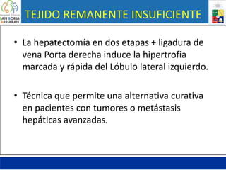 TEJIDO REMANENTE INSUFICIENTE
• La hepatectomía en dos etapas + ligadura de
vena Porta derecha induce la hipertrofia
marcada y rápida del Lóbulo lateral izquierdo.
• Técnica que permite una alternativa curativa
en pacientes con tumores o metástasis
hepáticas avanzadas.
 