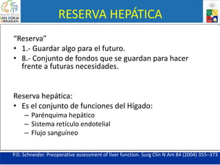 RESERVA HEPÁTICA
“Reserva”
• 1.- Guardar algo para el futuro.
• 8.- Conjunto de fondos que se guardan para hacer
frente a futuras necesidades.
Reserva hepática:
• Es el conjunto de funciones del Hígado:
– Parénquima hepático
– Sistema retículo endotelial
– Flujo sanguíneo
P.D. Schneider. Preoperative assessment of liver function. Surg Clin N Am 84 (2004) 355–373
 