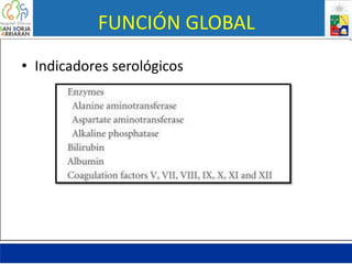 FUNCIÓN GLOBAL
• Indicadores serológicos
 