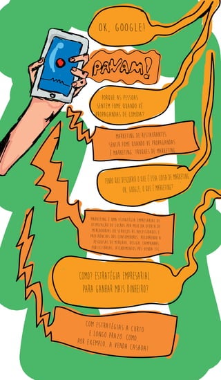 Ok, google!
Porque as pessoas
sentem fome quando vê
propagandas de comida?
Marketing de restaurantes.
Sentir fome quando ve propagandas
é marketing, truques de marketing.
Tenho que descobrir o que é essa coisa de Marketing.
Ok, google, o que é marketing?
Marketing é uma estratégia empresarial de
otimização de lucros por meio da oferta de
mercadorias ou serviços às necessidades e
preferências dos consumidores, recorrendo a
pesquisas de mercado, design, campanhas
publicitárias, atendimentos pós-venda etc.
Como? Estratégia empresarial
para ganhar mais dinheiro?
Com estratégias a curtoe longo prazo. Como,por exemplo, a venda casada!
 