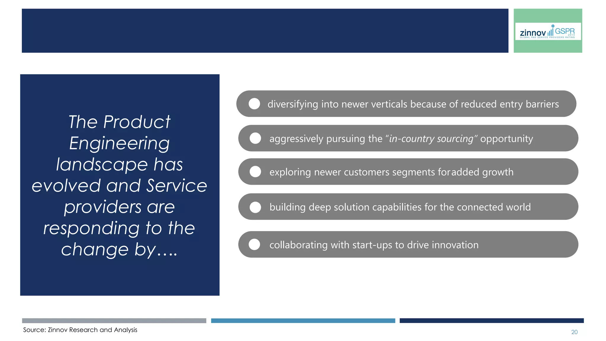 CONSTRUCTION AND HEAVY MACHINERY - 2014 
 