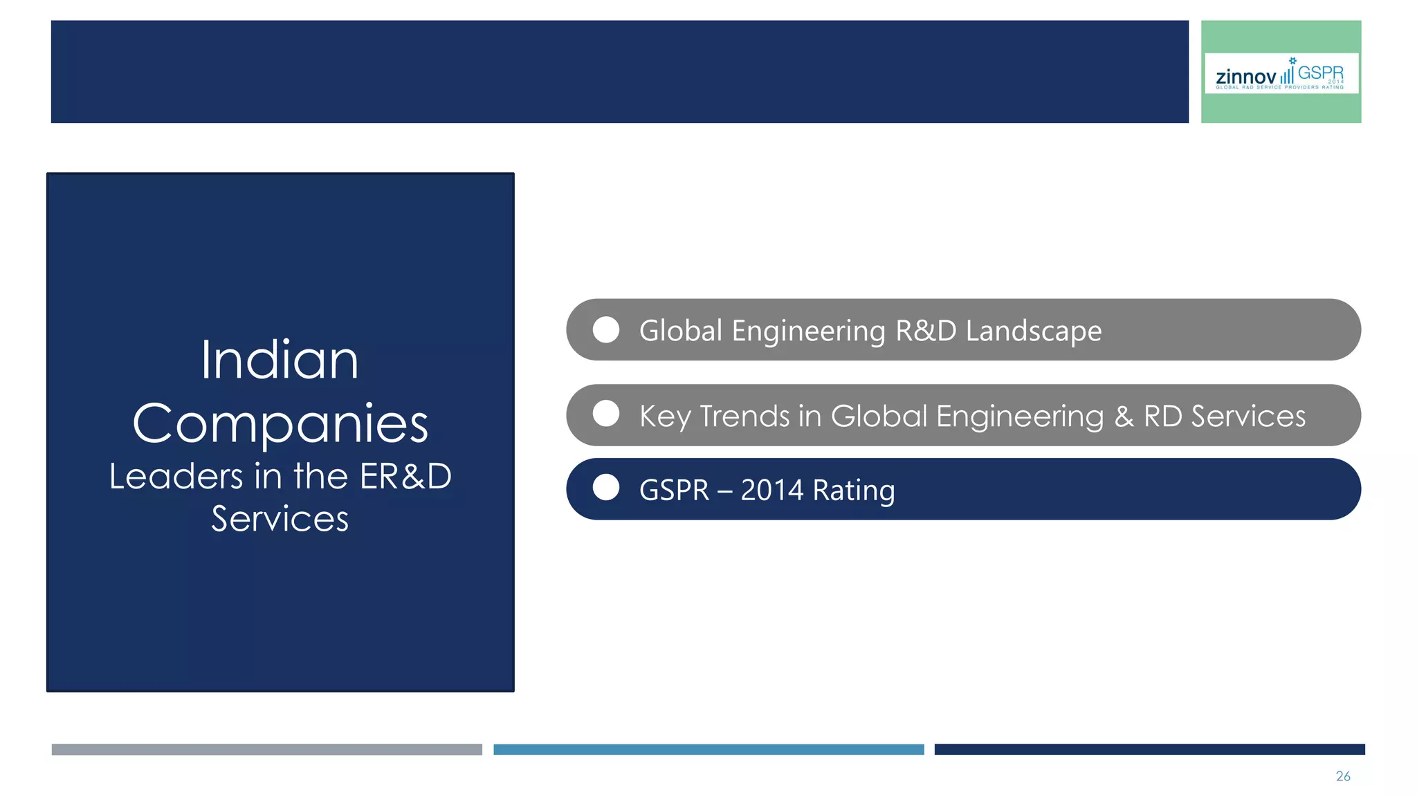 26 
OUTSOURCED SOFTWARE PRODUCT DEVELOPMENT – CONSUMER 
SOFTWARE 
Source: Zinnov Research and Analysis 
 