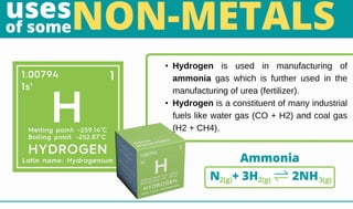 N + 3H 2NH
2(g) 2(g) 3(g)
• Hydrogen is used in manufacturing of
ammonia gas which is further used in the
manufacturing of...
