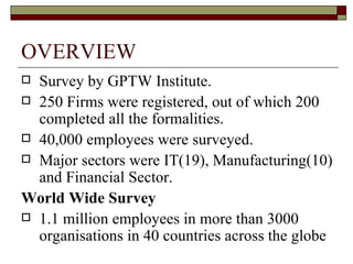 OVERVIEW  Survey by GPTW Institute. 250 Firms were registered, out of which 200 completed all the formalities. 40,000 employees were surveyed. Major sectors were IT(19), Manufacturing(10) and Financial Sector.  World Wide Survey 1.1 million employees in more than 3000 organisations in 40 countries across the globe 