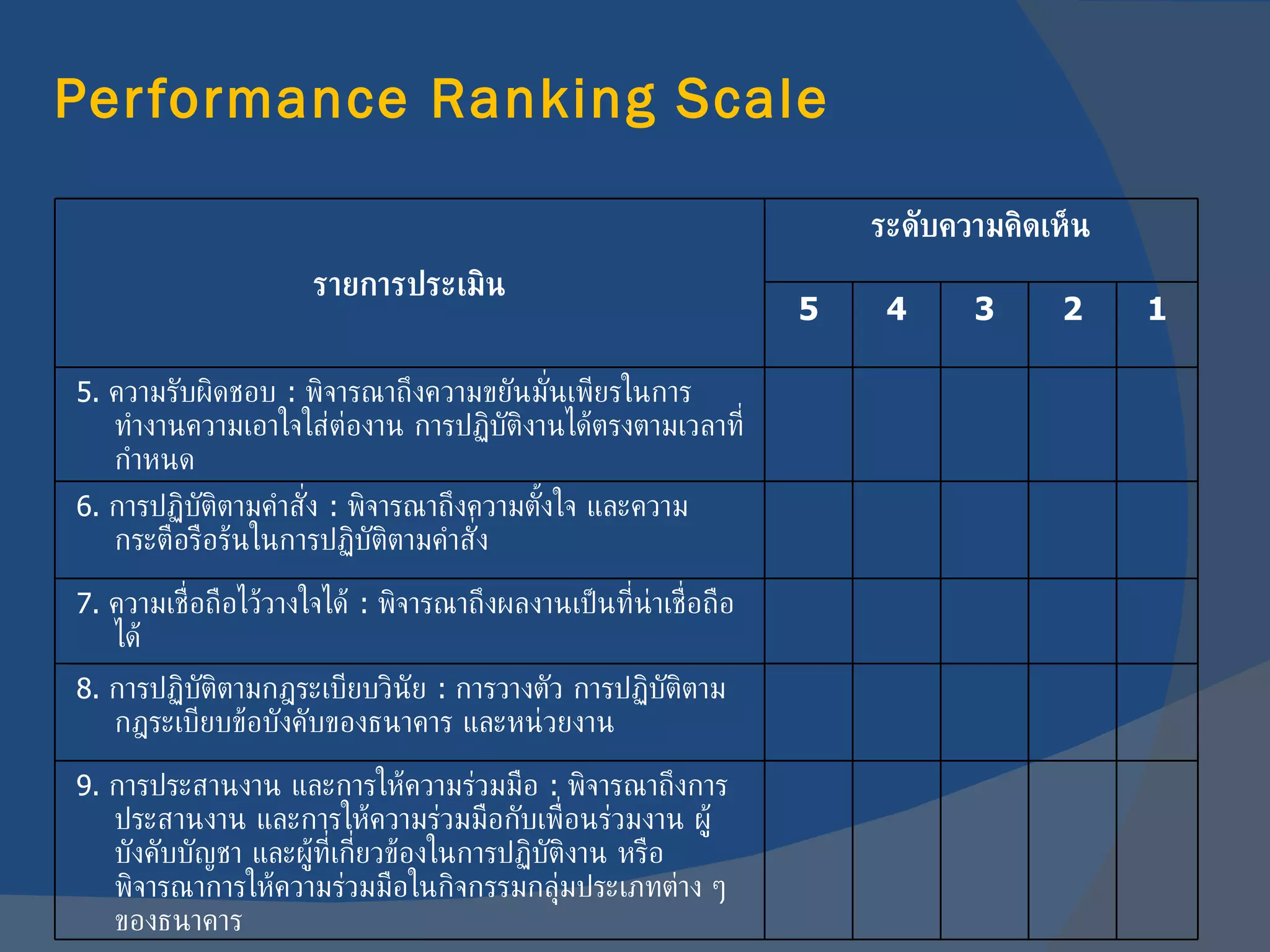 Performance Ranking Scale รายการประเมิน ระดับความคิดเห็น 5 4 3 2 1 5.  ความรับผิดชอบ  :   พิจารณาถึงความขยันมั่นเพียรในการทำงานความเอาใจใส่ต่องาน การปฏิบัติงานได้ตรงตามเวลาที่กำหนด 6.  การปฏิบัติตามคำสั่ง  :  พิจารณาถึงความตั้งใจ และความกระตือรือร้นในการปฏิบัติตามคำสั่ง 7.  ความเชื่อถือไว้วางใจได้  :  พิจารณาถึงผลงานเป็นที่น่าเชื่อถือได้ 8.  การปฏิบัติตามกฎระเบียบวินัย  :  การวางตัว การปฏิบัติตามกฎระเบียบข้อบังคับของธนาคาร และหน่วยงาน 9.  การประสานงาน และการให้ความร่วมมือ  :  พิจารณาถึงการประสานงาน และการให้ความร่วมมือกับเพื่อนร่วมงาน ผู้บังคับบัญชา และผู้ที่เกี่ยวข้องในการปฏิบัติงาน หรือพิจารณาการให้ความร่วมมือในกิจกรรมกลุ่มประเภทต่าง ๆ  ของธนาคาร 