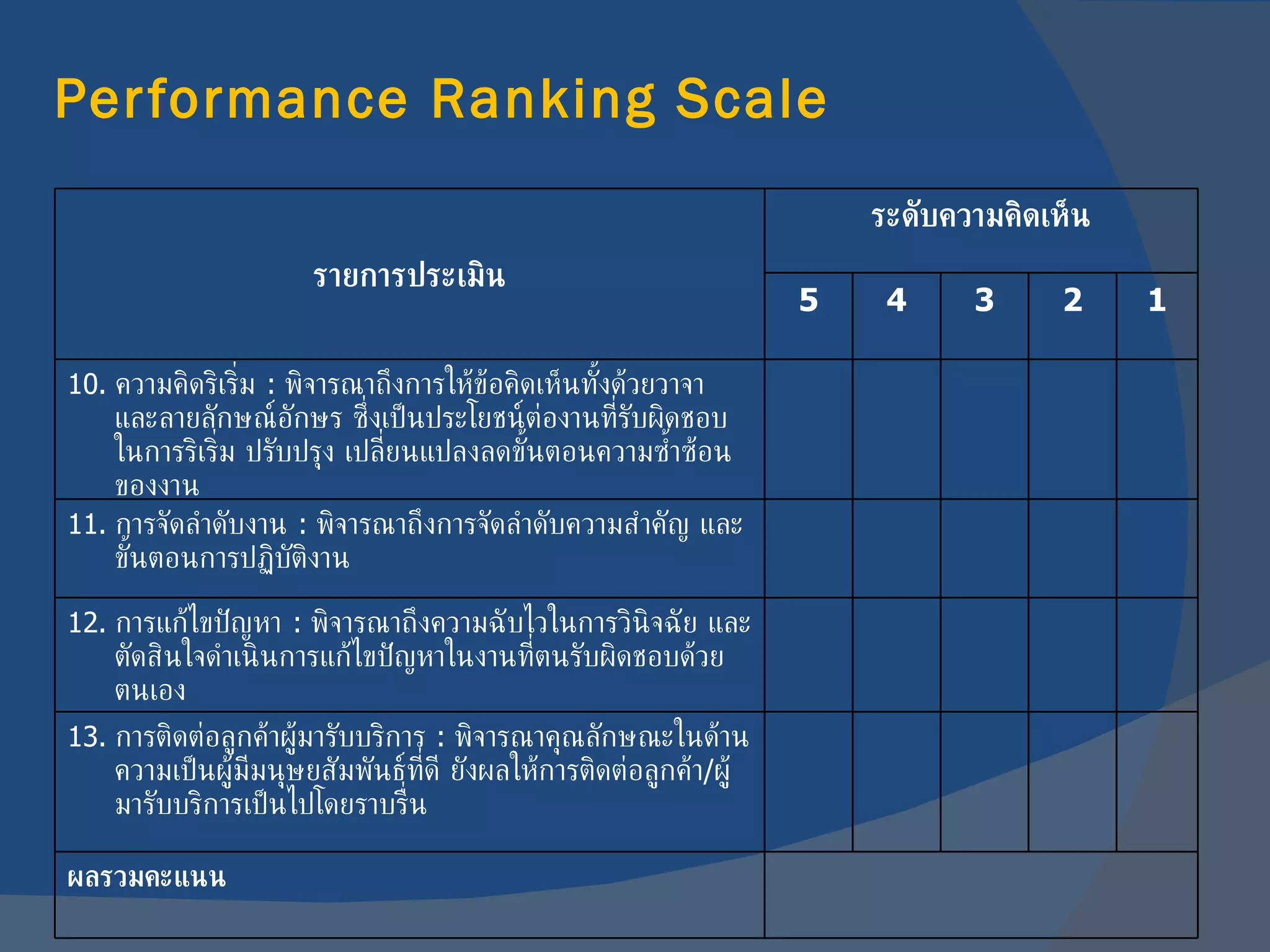 Performance Ranking Scale รายการประเมิน ระดับความคิดเห็น 5 4 3 2 1 10.  ความคิดริเริ่ม  :  พิจารณาถึงการให้ข้อคิดเห็นทั้งด้วยวาจา และลายลักษณ์อักษร ซึ่งเป็นประโยชน์ต่องานที่รับผิดชอบในการริเริ่ม ปรับปรุง เปลี่ยนแปลงลดขั้นตอนความซ้ำซ้อนของงาน 11.  การจัดลำดับงาน  :  พิจารณาถึงการจัดลำดับความสำคัญ และขั้นตอนการปฏิบัติงาน 12.  การแก้ไขปัญหา  :  พิจารณาถึงความฉับไวในการวินิจฉัย และตัดสินใจดำเนินการแก้ไขปัญหาในงานที่ตนรับผิดชอบด้วยตนเอง 13.  การติดต่อลูกค้าผู้มารับบริการ  :  พิจารณาคุณลักษณะในด้านความเป็นผู้มีมนุษยสัมพันธ์ที่ดี ยังผลให้การติดต่อลูกค้า / ผู้มารับบริการเป็นไปโดยราบรื่น  ผลรวมคะแนน 