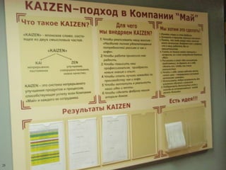 Цели Кайдзен22