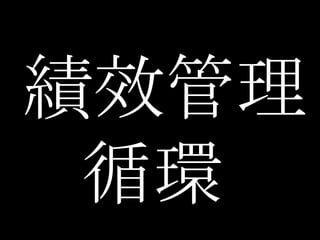 績效管理 循環  