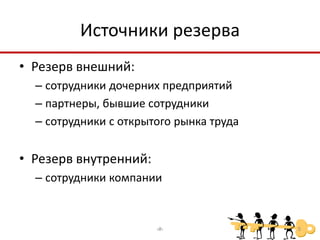 Источники резерва
• Резерв внешний:
  – сотрудники дочерних предприятий
  – партнеры, бывшие сотрудники
  – сотрудники с открытого рынка труда


• Резерв внутренний:
  – сотрудники компании


                       ‹#›               5
 