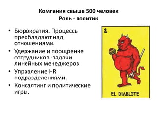 Компания свыше 500 человек
               Роль - политик

• Бюрократия. Процессы
  преобладают над
  отношениями.
• Удержание и поощрение
  сотрудников -задачи
  линейных менеджеров
• Управление HR
  подразделениями.
• Консалтинг и политические
  игры.
 