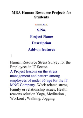 MBA Human Resource Projects for
          Students


                S.No.
            Project Name
             Description
          Add-on features
1
Human Resource Stress Survey for the
Employees in IT Sector.
A Project lessons on the stress
management and pattern among
employees of under 35 age for the IT
MNC Company. Work related stress,
Family or relationship issues, Health
reasons solution Yoga, Meditation ,
Workout , Walking, Jogging
 