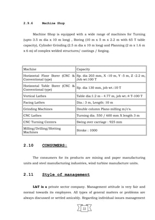 2.9.6 Machine Shop
Machine Shop is equipped with a wide range of machines for Turning
(upto 3.5 m dia x 10 m long) , Boring (10 m x 5 m x 2.2 m with 65 T table
capacity), Cylinder Grinding (2.5 m dia x 10 m long) and Planning (2 m x 1.6 m
x 6 m) of complex welded structures/ castings / forging.
Machine Capacity
Horizontal Floor Borer (CNC &
Conventional type)
Sp. dia 203 mm, X -10 m, Y -5 m, Z -2.2 m,
Job wt:100 T
Horizontal Table Borer (CNC &
Conventional type)
Sp. dia 130 mm, job wt.:10 T
Vertical Lathes Table dia:1.2 m - 4.77 m, job wt.:4 T-100 T
Facing Lathes Dia.: 3 m, Length: 10 m
Grinding Machines Double column Plano milling m/c's.
CNC Lathes Turning dia. 550 / 600 mm X length 3 m
CNC Turning Centers Swing over carriage : 925 mm
Milling/Drilling/Slotting
Machines
Stroke : 1000
2.10 CONSUMERS:
The consumers for its products are mining and paper manufacturing
units and steel manufacturing industries, wind turbine manufacture units.
2.11 Style of management
L&T is a private sector company. Management attitude is very fair and
normal towards its employees. All types of general matters or problems are
always discussed or settled amicably. Regarding individual issues management
22
 