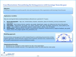 - 45 -
Objective:
Profiling of candidates to suit the specific roles and requirements of the organization with learning's from the past.
Case illustrations: Streamlining the hiring process with learnings’ from the past
Explanatory variables:
Data set covering the below mentioned datum collected over a period of 3 -5 years.
1. Socio-demographic – Age, sex, marital status, location, education, place of schooling, previous employment
information.
2. Interview – Short listing criterion, position, pay grade, department, region, etc offered at the time of the joining.
3. Time sheet – Department, pay grade, unit, region, location, shift, DOJ, RO details, productivity, swipe patterns, etc.
4. Leave – Leave patterns, regularization pattern, outdoor pattern, affinity, ALD, RO details.
5. Performance – Appraisal scores, remarks, achievements, recognition, issues/concerns, negative feedback, pay grade
history, bonus info, project specific info, promotions, etc.
Organizational benefits:
• Identifying if an employee is most suited to his role in the organization.
• Identifying other possible avenues in the organization where his skills would be most suited.
Modeling approach:
Structured data mining approach will be adopted based on underlying characteristics of data.
Logistic regression, neural networks, support vector machines, decision trees, random forests,
etc would be administered to arrive at predictive models.
 