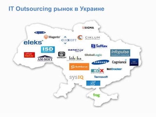 IT Outsourcing рынок в Украине
 