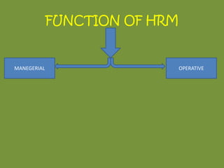 FUNCTION OF HRM
MANEGERIAL OPERATIVE
 