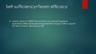 Self-sufficiency=Team efficacy
 (Admin team to ASSIST line function not contract/replace;
operations ARE policies/planning/benefits through CHR-A support
(Cf Ram Charan, Blowing Up HR)
 