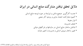 ‫در‬ ‫انسانی‬ ‫منابع‬ ‫مشارکت‬ ‫نیافتن‬ ‫تحقق‬ ‫دالیل‬‫ایران‬
•‫انسانی‬ ‫منابع‬ ‫توسعه‬ ‫حوزه‬ ‫در‬ ‫ابزارها‬ ‫و‬ ‫دانش‬ ‫صحیح‬ ‫کارگیری‬ ‫به‬ ‫عدم‬
•‫سازی‬ ‫اعتماد‬ ،‫مشارکت‬ ‫کمبود‬‫جمعی‬ ‫کار‬ ‫روحیه‬ ‫و‬
•‫مغزها‬ ‫فرار‬
•‫مدیریت‬ ‫ضعف‬
•‫دولتی‬ ‫شرکتهای‬ ‫و‬ ‫سازمانها‬ ‫در‬ ‫انسانی‬ ‫منابع‬ ‫ساختار‬ ‫نداشتن‬
•‫دولت‬ ‫تغییر‬ ‫با‬ ‫مدیریت‬ ‫و‬ ‫انسانی‬ ‫نیروی‬ ‫ساختار‬ ‫تغییر‬
‫منبع‬:‫دفتر‬ ‫گزارش‬‫برنامه‬ ‫كنترل‬ ‫و‬ ‫ريزي‬ ‫برنامه‬‫اطالعات‬ ‫فناوري‬ ‫و‬ ‫ارتباطات‬ ‫وزارت‬ ،‫ها‬(1389)
 