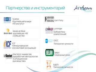 Партнерства и инструментарий
SHRM
Крупнейший в мире
HR институт
World at Work
крупнейшее HR
сообщество
ICF
Международная
коучинговая ассоциация
Институт лидерства
разработчик методологии
«Ситуационное
руководство»
Korn Ferry
Lominger
Библиотека
компетенций
DISC
Типология личности
Belbin
Командные роли
MBTI
Типология личности
 